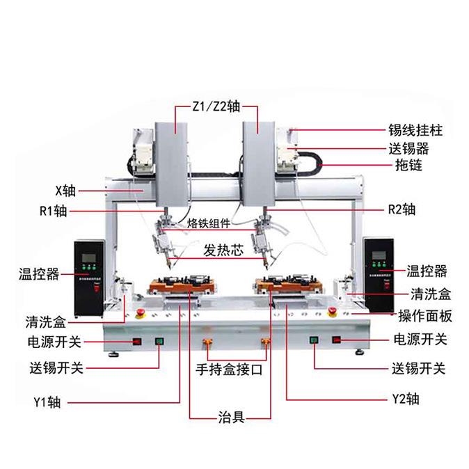 八双拼旋转TJB焊拖锡机双头双位高轴温旋转焊插件焊线点焊工焊