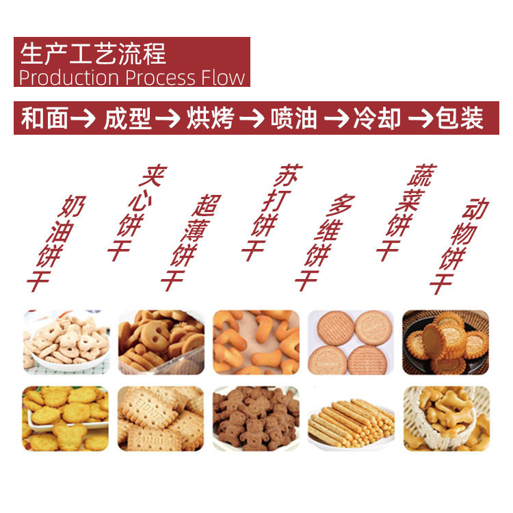 厂家供应全自动代餐减肥饼干机 手指饼干机械 韧性饼干设备