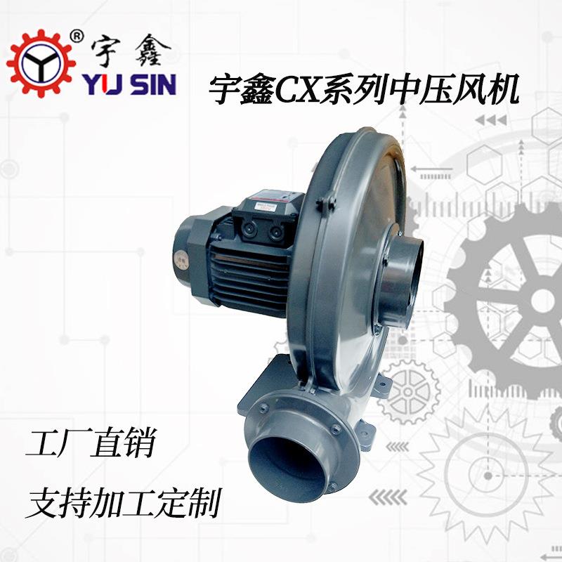 现货防爆中压鼓风机CX-75A透浦风机激光雕刻机用中压鼓风机