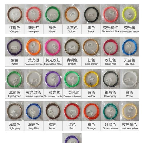 德望PCL低温打印l耗材 食品级低温打印笔线材真空1公斤装350米33