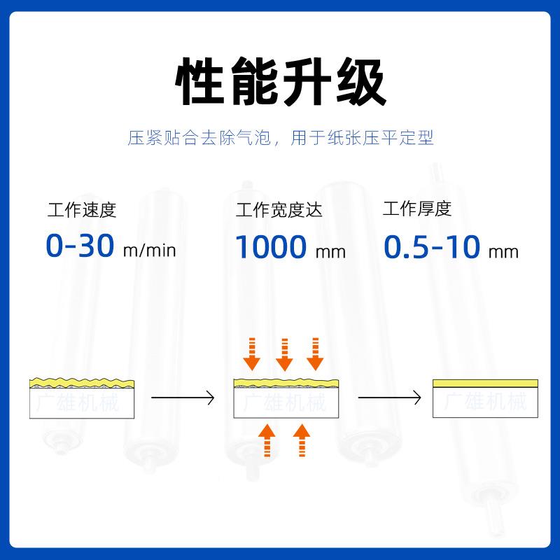 瓦直纸滚轴式整平机楞GPE输带薄纸整平送机书芯自动整平机工厂销