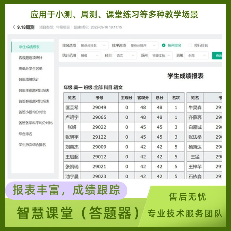 衡水模式智慧课堂数字答w题器抢答器课堂即时反馈测验考试