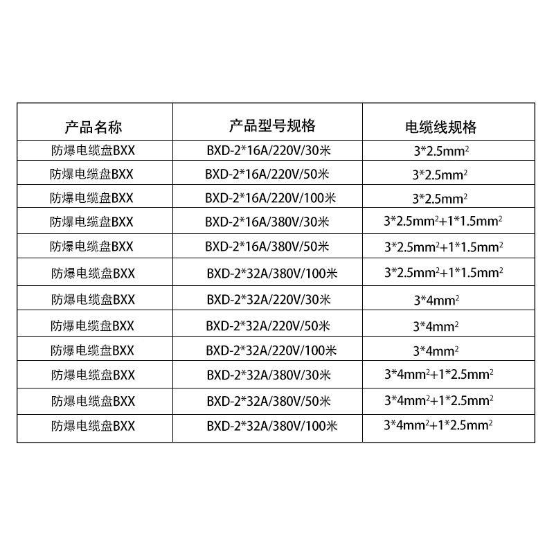 手提可移动线式防爆线缆盘30-绕100电缆卷线盘滚955子空盘拖米线