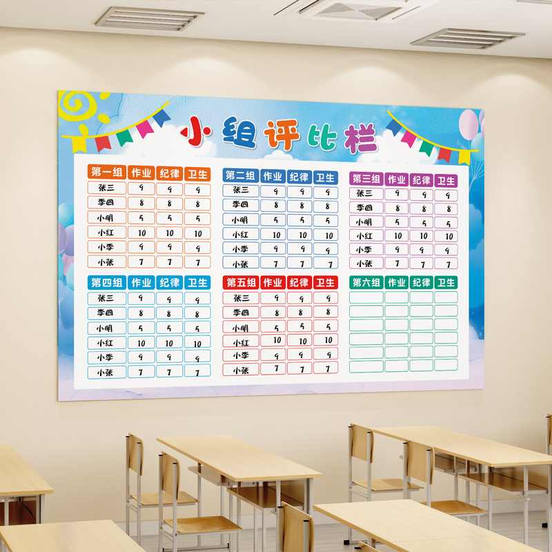班级文化墙布置幼儿园小学评比栏积分榜墙贴磁力板可擦写教室装饰