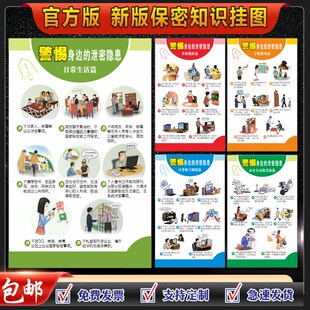 2023年保密宣传月海报保密法海报2023年保密宣传月挂图保密法宣传