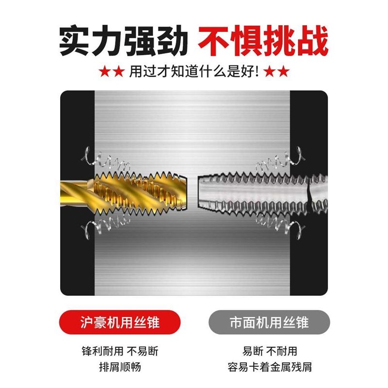 沪豪丝攻丝锥机用镀钛不锈钢加长先端细J牙螺旋管螺纹钻头m4m8