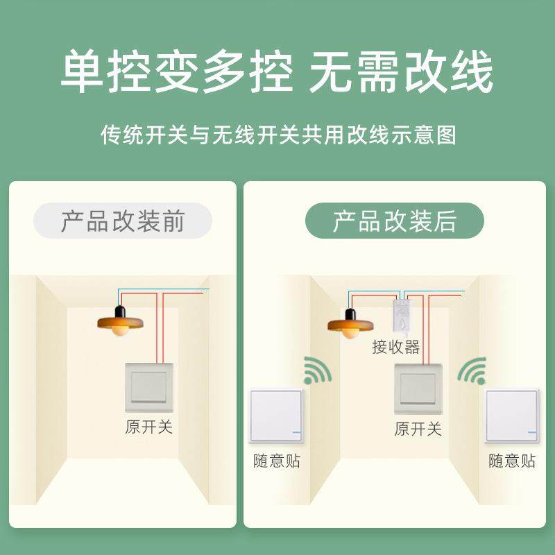 免布店线遥开关打孔酒公寓民宿木屋IP66免控防水80无线防水开关,影音电器,DIY配件,淘宝优惠券,粉丝福利购,淘宝优惠卷