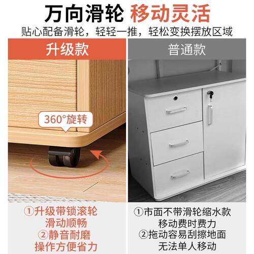 文柜公室小办柜子实用带锁抽屉柜移动收纳带轮柜P106EG桌下件矮柜