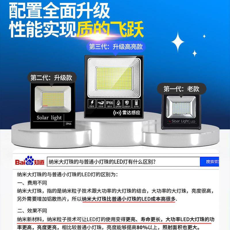 2025新款太阳能户外庭院灯家用屋内防水新型农村感应照明led路灯