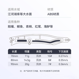国王翘影沉水铅笔慢速缓沉路亚饵假鱼饵远投钓翘嘴白条饵鲈鱼饵
