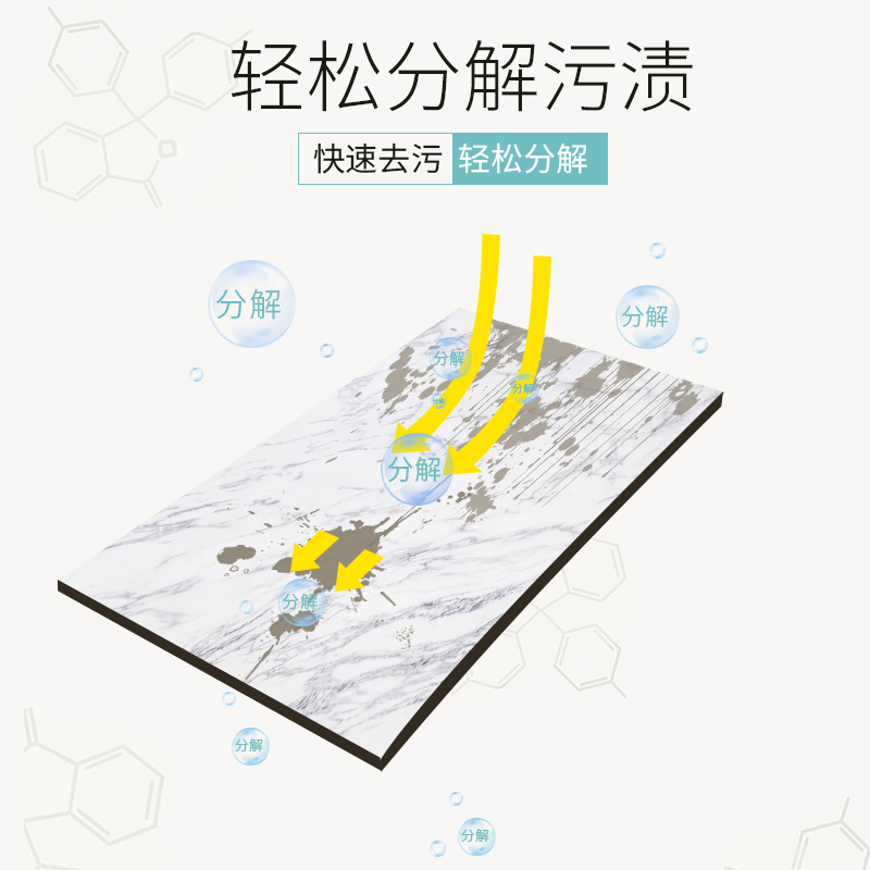 多功能清洁乳家用清洗q剂家私瓷砖地板油污浴室水垢门窗玻璃去污