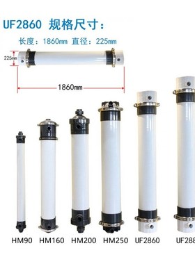 华膜中空纤维超滤膜 HM90纯水过滤160超滤机200 车用尿素提纯滤芯