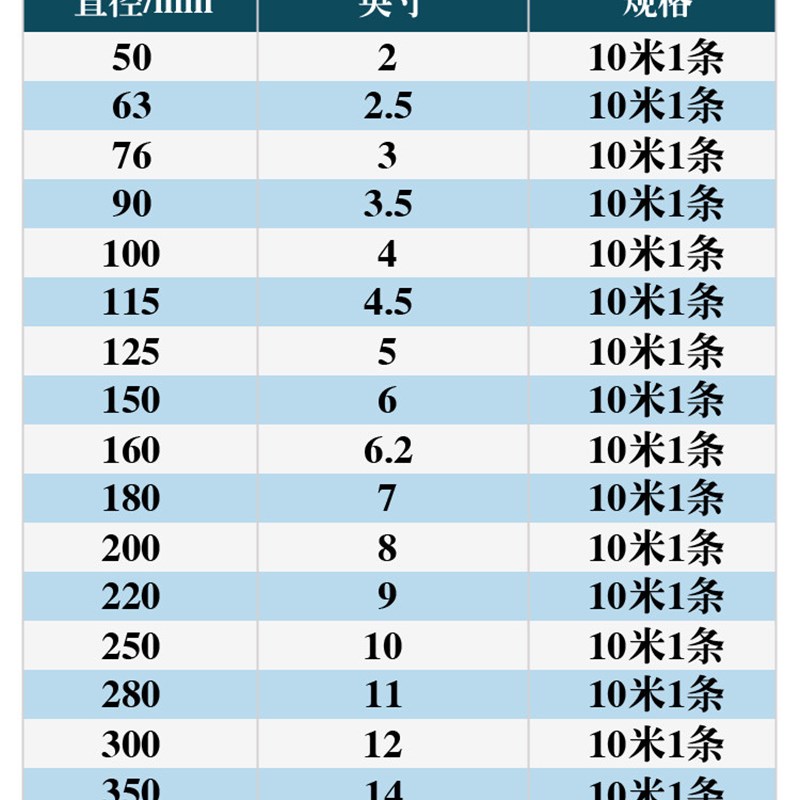 耐高温尼龙布风管 通风管 排风管 排气管排烟管伸缩钢丝软管200mm