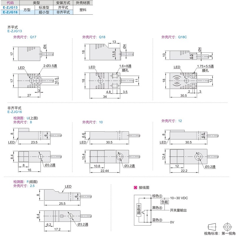 怡合E-ZJG13/16-F/U-2.5/4/5-Q17/Q18C 达经济型电感式接近传感器