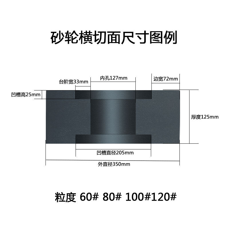 1040无心磨床双面凹砂轮400*150棕刚玉1050绿碳砂轮片350*125*127