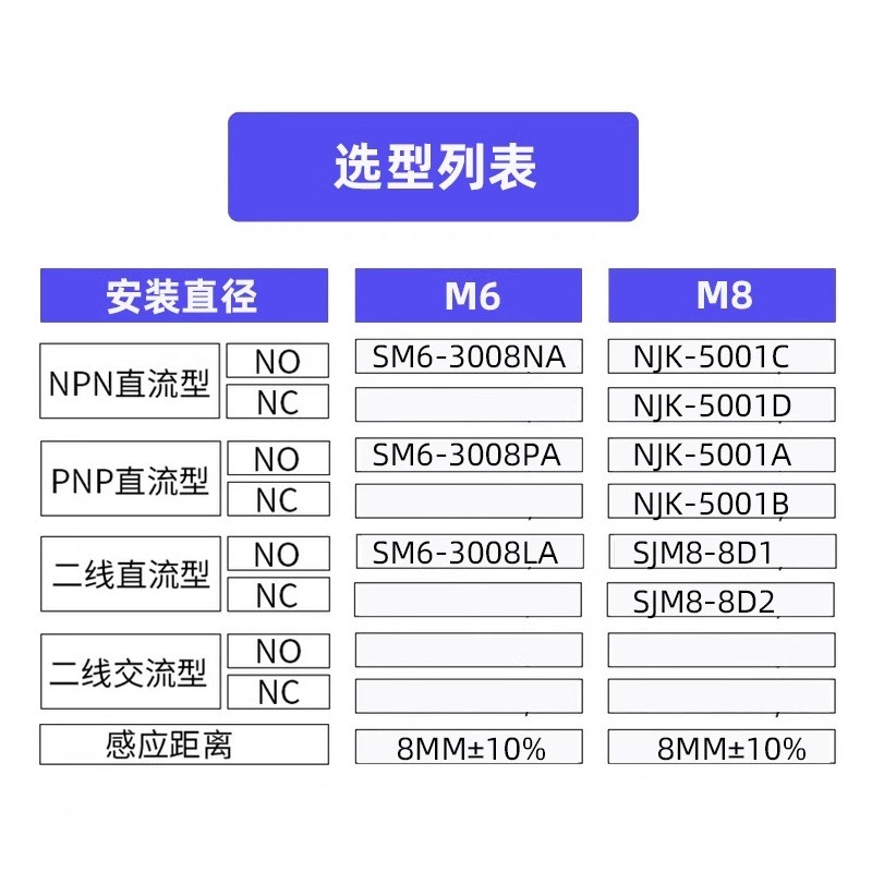 微小型M4M5M6M8霍尔接近开关感应磁性传感器磁铁S感应开关24V电流