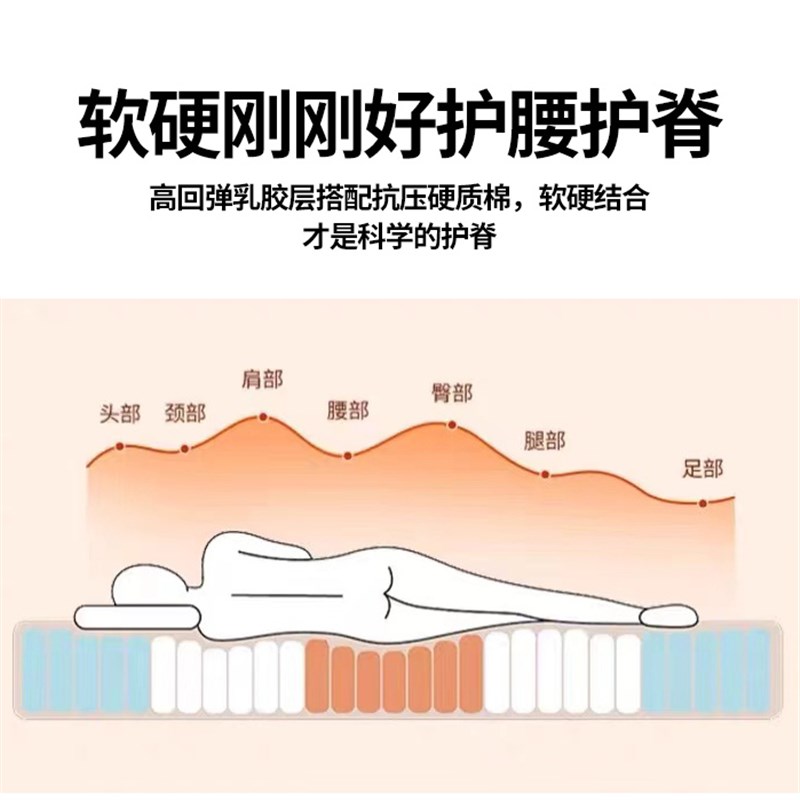 泰国乳胶大学生i宿舍记忆海绵软床垫子床褥上下床软垫单人床上用