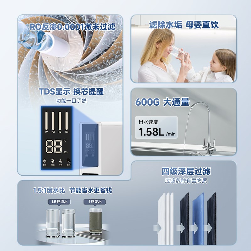 600G净水器直饮家用母婴双v出水ro反渗透膜厨房厨下式自来水净水