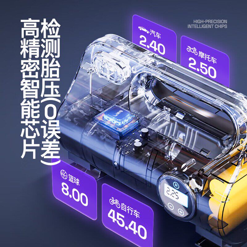 车载轮胎充气泵打气泵小轿车便携式汽车用大功率电动双缸