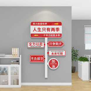 网红路牌指示牌公司企业文化墙设计定制走廊励志标语氛围布置装饰