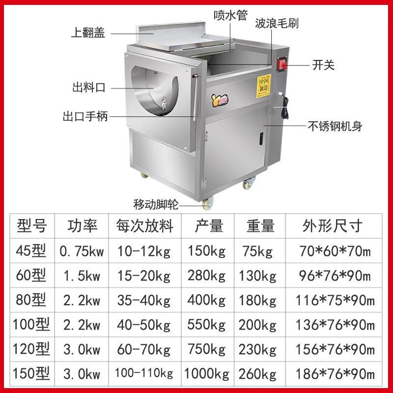 新款土豆清洗去皮机商用