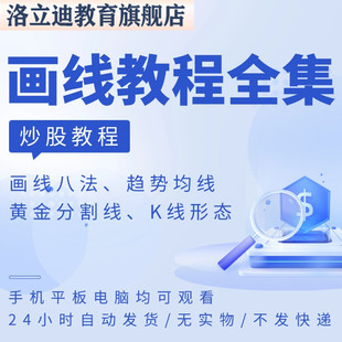 股票教学视频 画线八法 趋势线 K线图学画线教程黄金分割线比画法