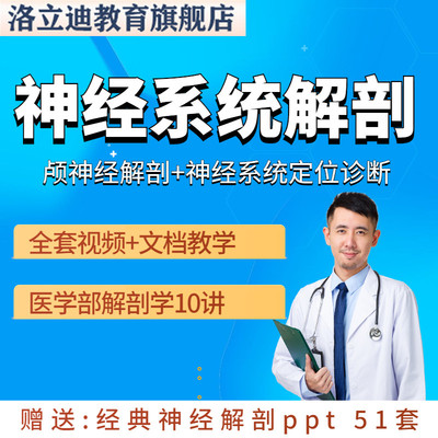 神经系统解剖视频课程讲座颅脑中枢神经解剖影像学彩色图谱资料