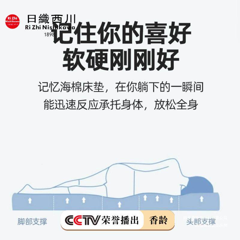 床垫学生宿舍单人无品牌/0x1909垫寝室床褥09米垫褥1米2记忆软棉