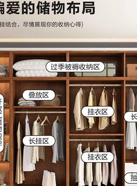 衣柜用出卧室2家025新款爆款小户GPL型租用房工厂直销简易收纳柜
