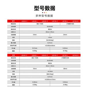X轴手动位移平台精密微调光直线移动不锈滑台L学BX46LBX25/400钢/