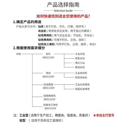 金属工业台钻型台式钻铣工小攻艺品大功率钻床三用多功能台706垒