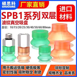 机械手聚氨酯吸盘耐油耐磨吸嘴SPB1-10/15/20/25/30/40/50/60PU