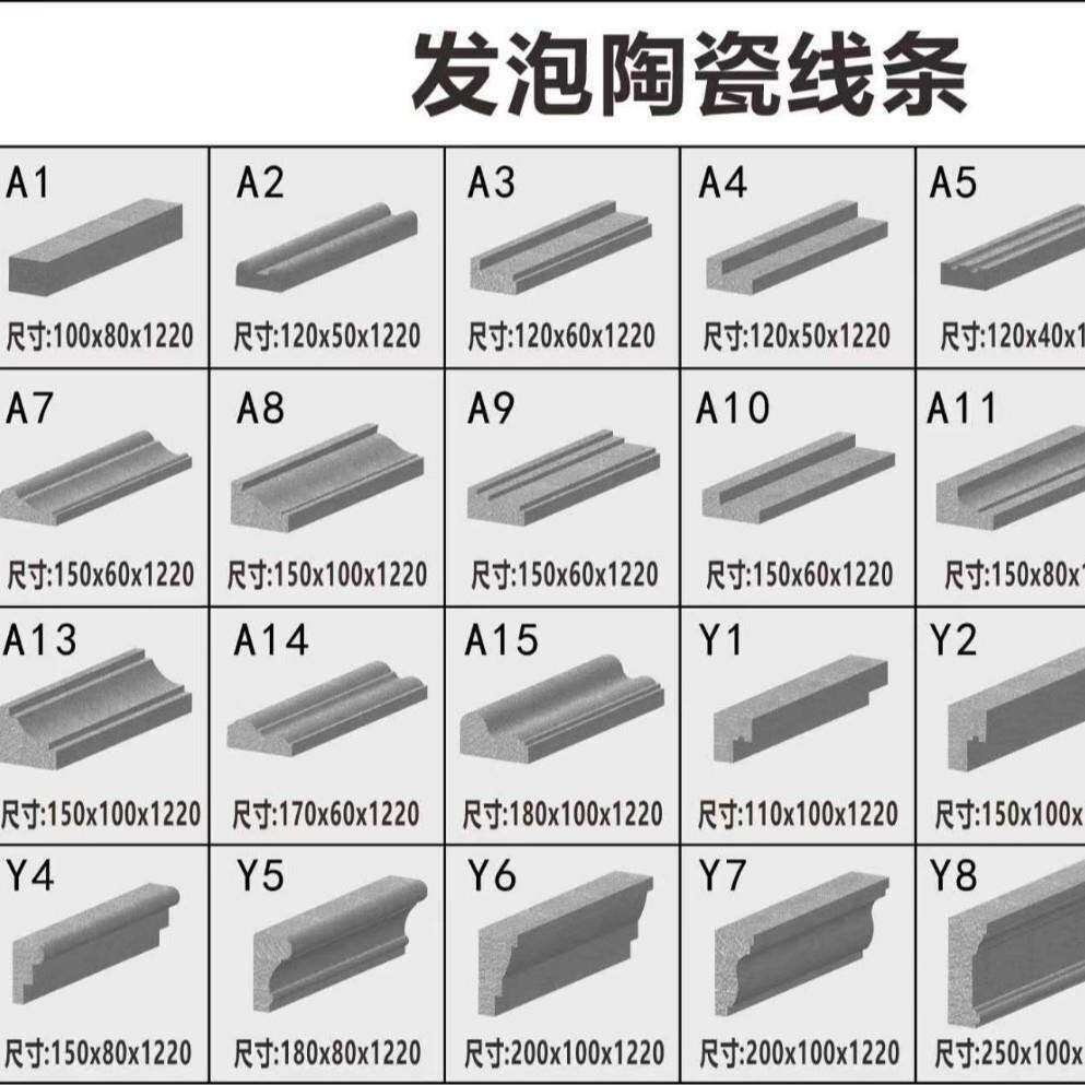 发泡陶瓷线条别墅外墙装饰造型浮雕回字纹腰线檐线窗套线沿线