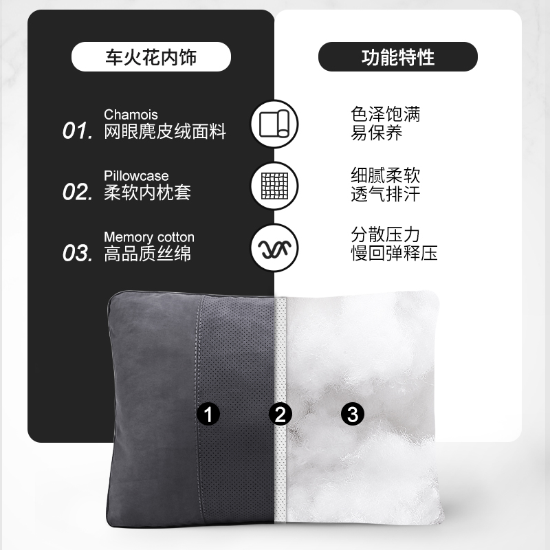 迈巴赫汽车e腰靠护腰靠垫S座椅靠背头枕车用车载腰垫腰部支撑