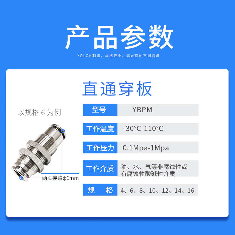 穿板接头316不锈钢隔板面板式气动快速快插尼L龙PU软气管直通YBPM