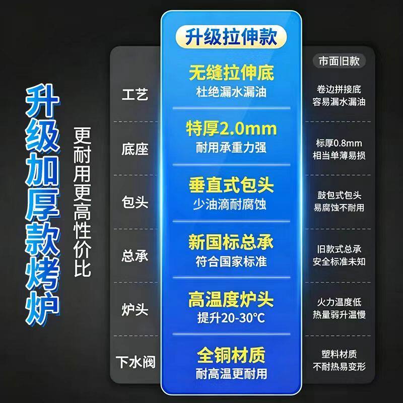 烤鸭炉商用木炭燃气两用