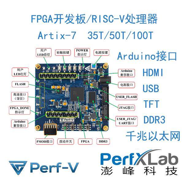Perf-V/perfv/riscv开发板/Artix-7 35T/50T/100T/xilinx/FPGA