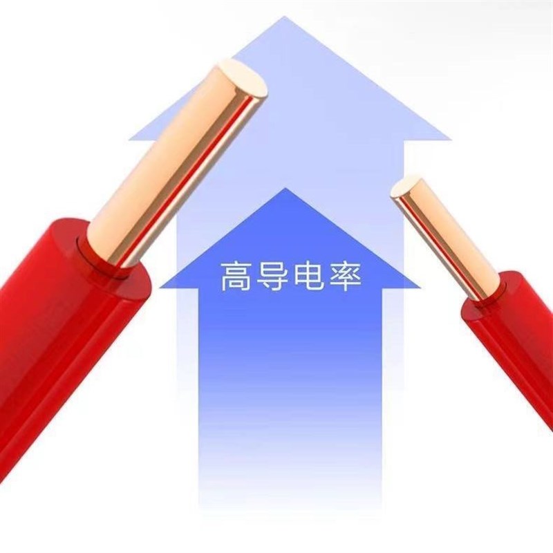 阻燃电线国标4平方2.5铜芯线家装家用1.5/6/10铜线四bV六单芯线缆