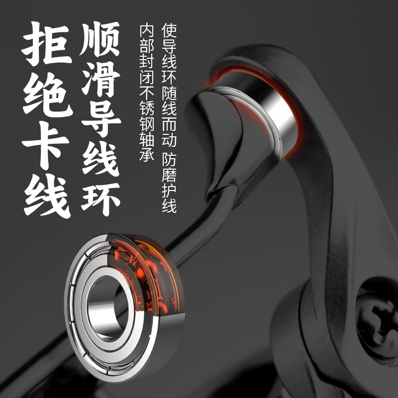 池刃路肯特二代路亚远投防炸线纺车轮打黑雷强微物泛用海钓海鲈鱼