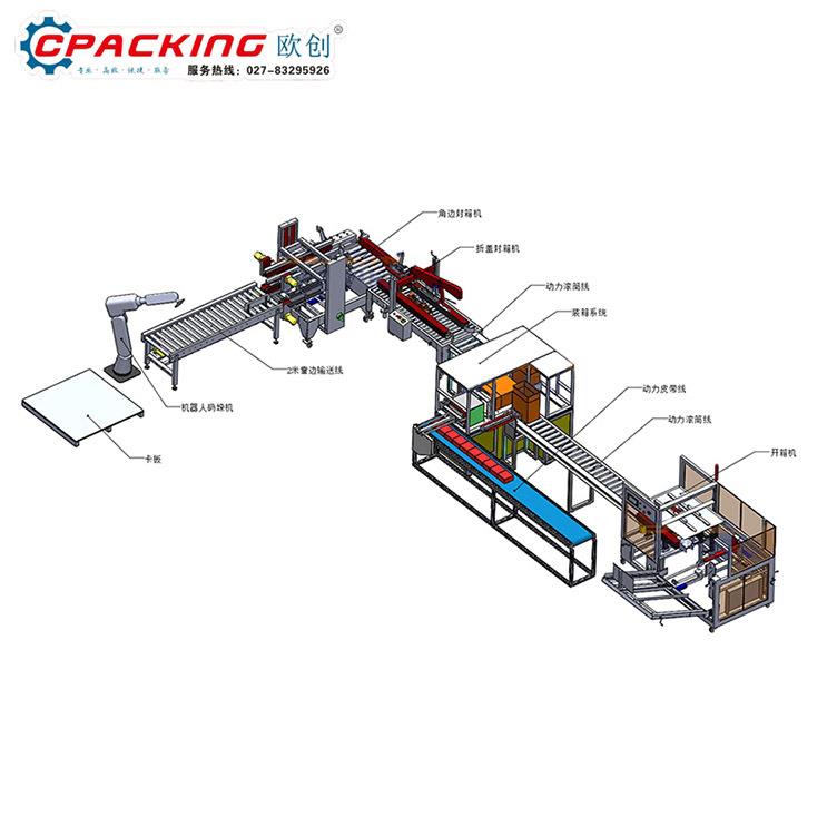 封箱拆箱工字型封箱机封底机 电商全自动高速卧式包装开箱机厂家