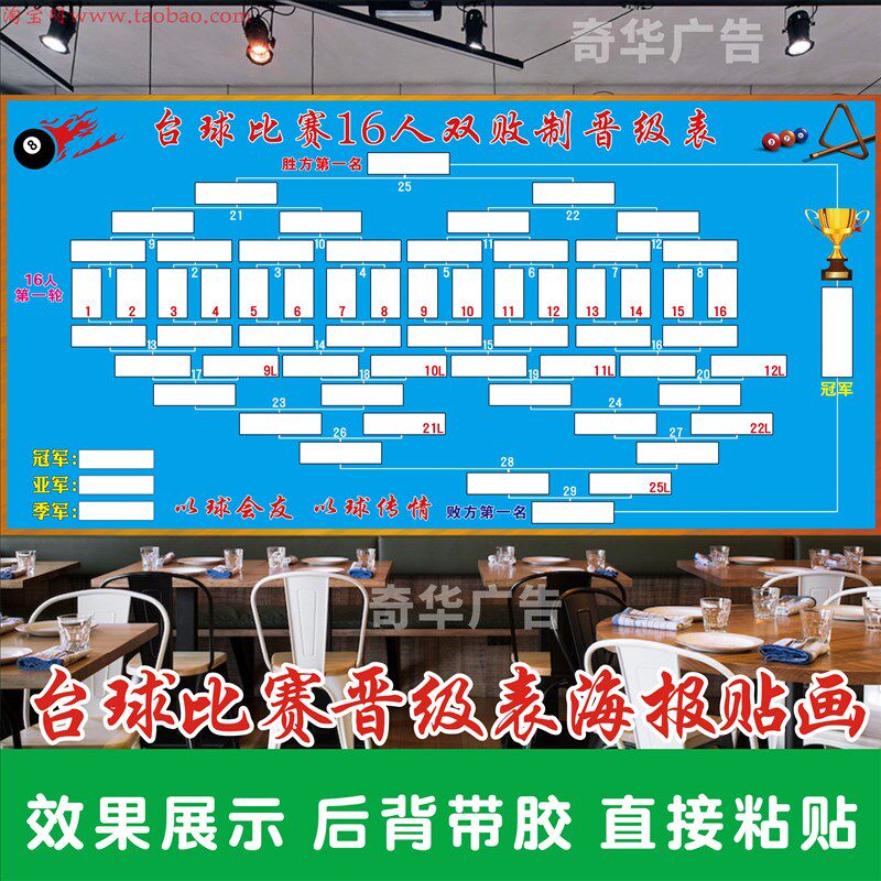 32人双败64人16人单败台球比赛晋级表比赛规则台球室对阵表装饰画
