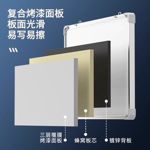 家用办公室会议培训看板壁挂 智慧记单双面磁性教学白板写字板挂式