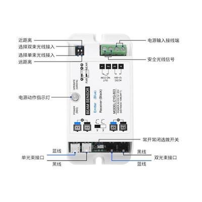 自动门安全OMF光线感组应门机防束夹眼红外对射电电眼头单防夹开