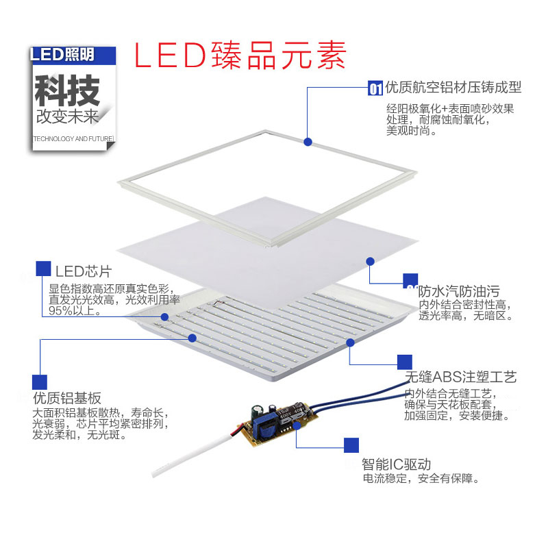 集成吊顶lefd平板灯600x600嵌入式办公室格栅石膏板铝扣板天花灯