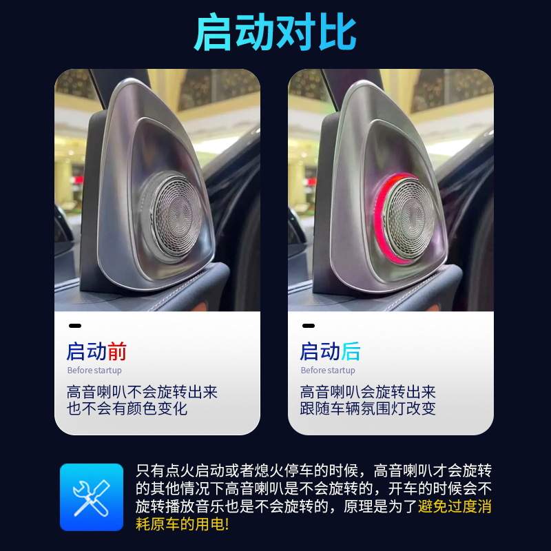 适用奔驰新GLC级氛围灯改装4D旋转高音喇叭汽车发光高音喇叭升级