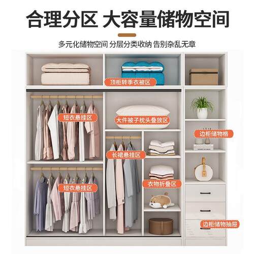 衣柜家用卧室推拉门简橱约代亮面衣现柜经见详情济型衣出租房简易