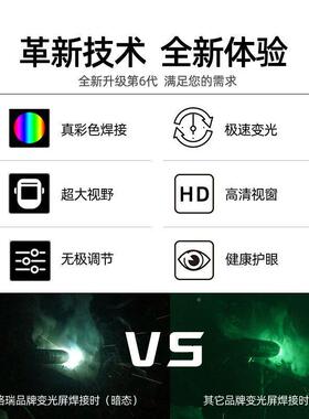 电焊防专用面罩轻便护安全VUX戴头式氩焊工帽子自动变光弧焊帽
