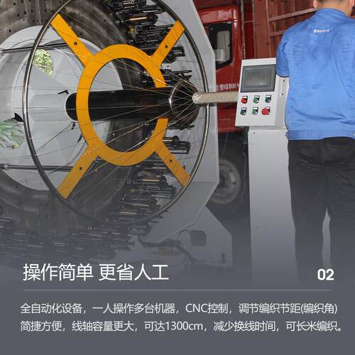 汽刹车制动机管BFB-140L编织器设备工厂动转力向管类玻璃纤维编织
