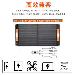 國(guó)10W單太陽(yáng)能板0房車(chē)露營(yíng)儲(chǔ)能充晶電產(chǎn)JSO板戶外便攜式 光伏折疊