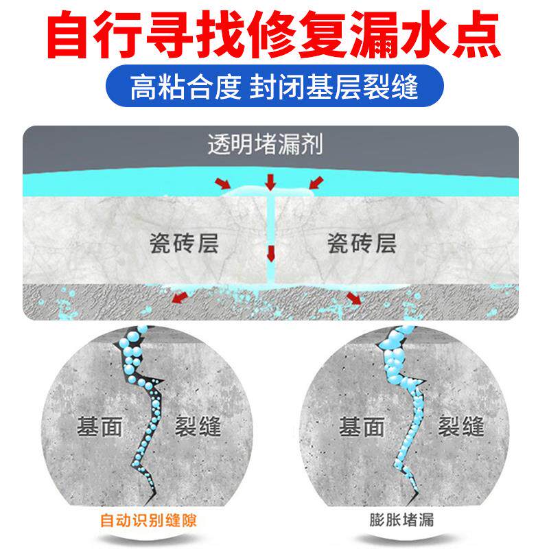 卫生间漏水透渗水厕免砸砖防水胶渗LRR透剂所补漏漏防明防水涂料